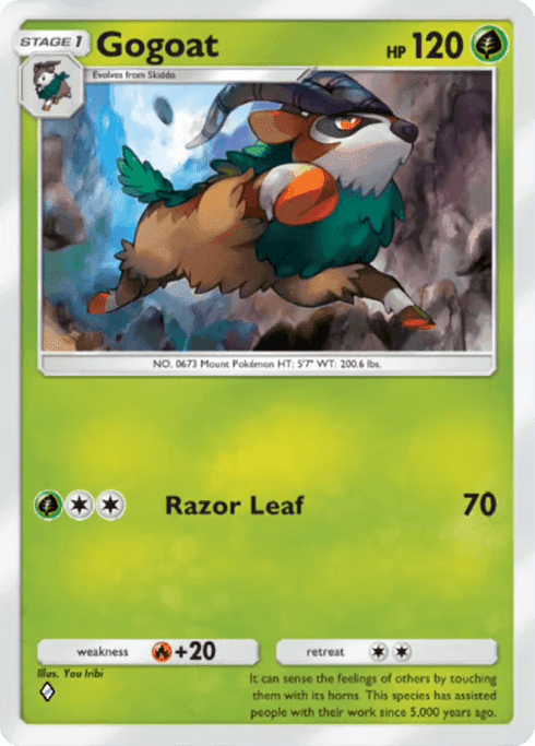 Gogoat Genetic Apex (A1) Charizard